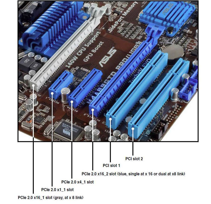 Các chuẩn khe cắm PCI giao tiếp của linh kiện máy tính với bo mạch chủ